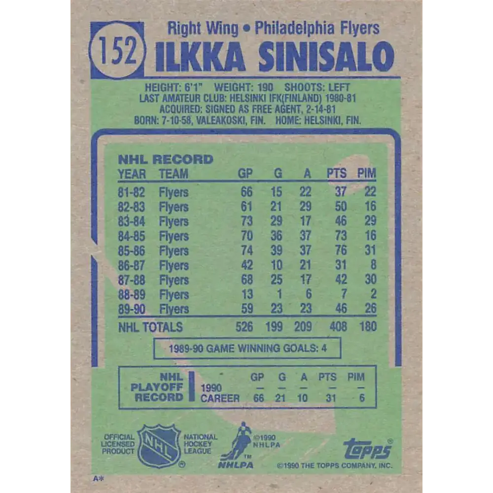 1990-91 Topps #152 Ilkka Sinisalo NM-MT Hockey Card - Hockey Card Single