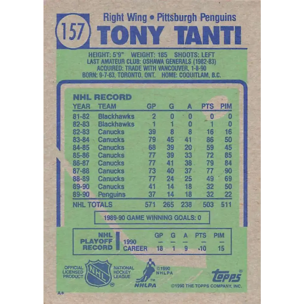 1990-91 Topps #157 Tony Tanti NM-MT Pittsburgh Penguins Hockey Card - Hockey Card Single