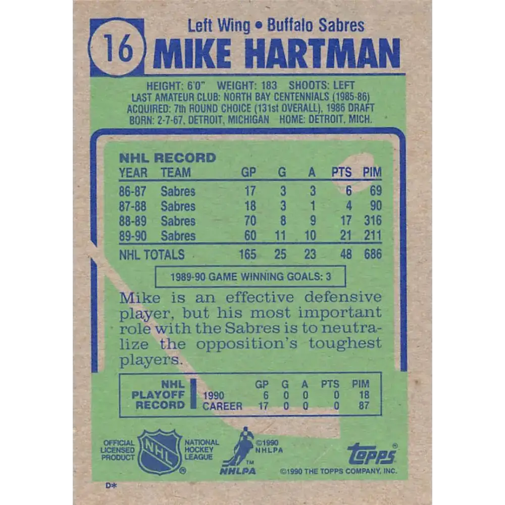 1990-91 Topps #16 Mike Hartman NM-MT Buffalo Sabres Hockey Card - Hockey Card Single