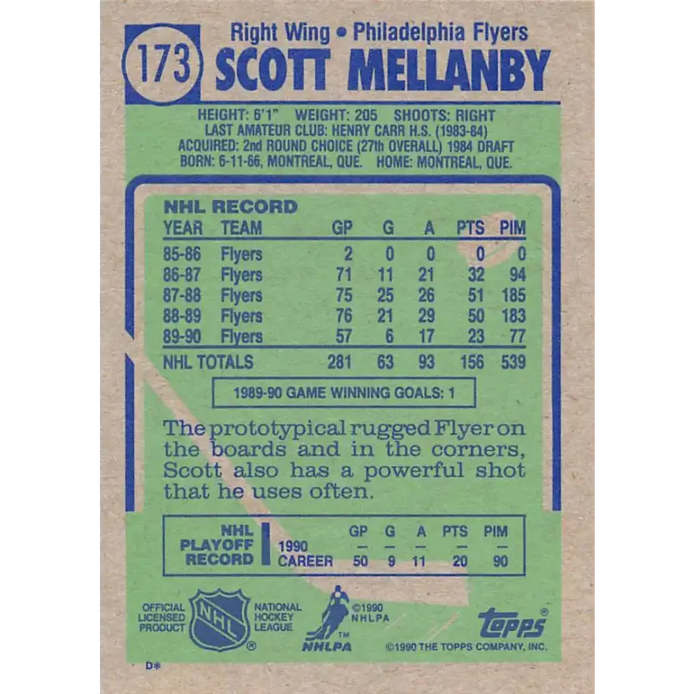 1990-91 Topps #173 Scott Mellanby NM-MT Philadelphia Flyers Hockey Card - Hockey Card Single