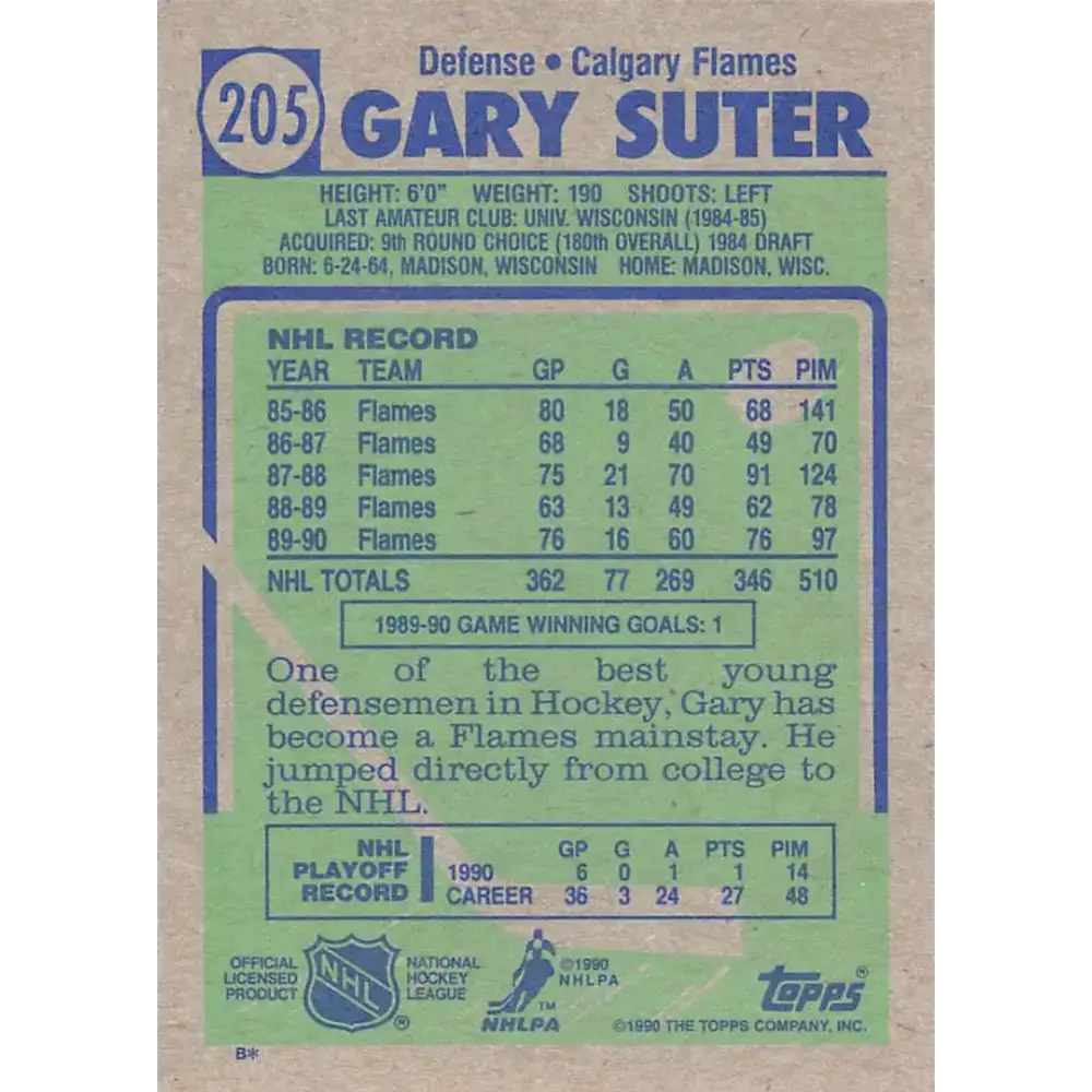 1990-91 Topps #205 Gary Suter NM-MT Calgary Flames Hockey Card - Hockey Card Single