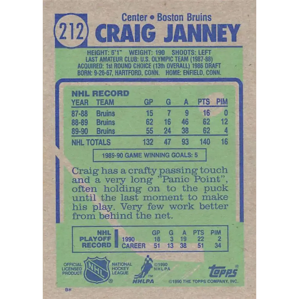 1990-91 Topps #212 Craig Janney NM-MT Hockey Card - Hockey Card Single