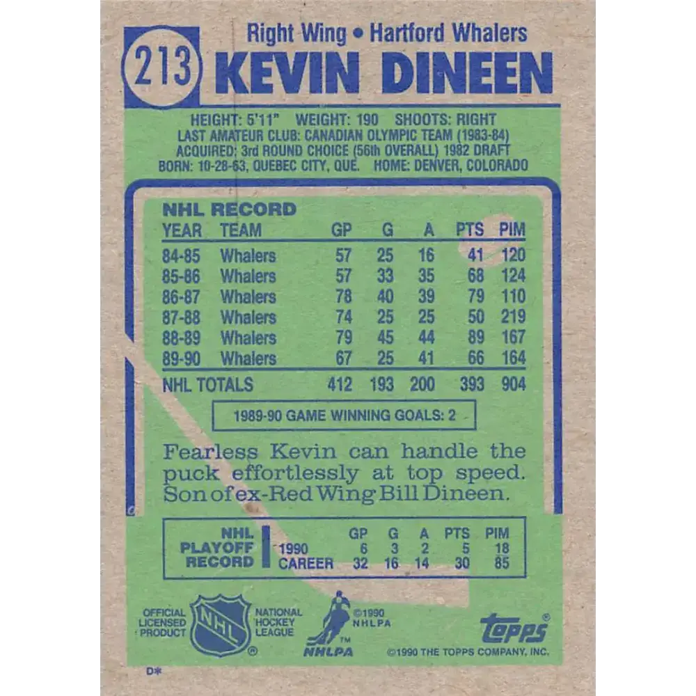 1990-91 Topps #213 Kevin Dineen NM-MT Hartford Whalers Hockey Card - Hockey Card Single