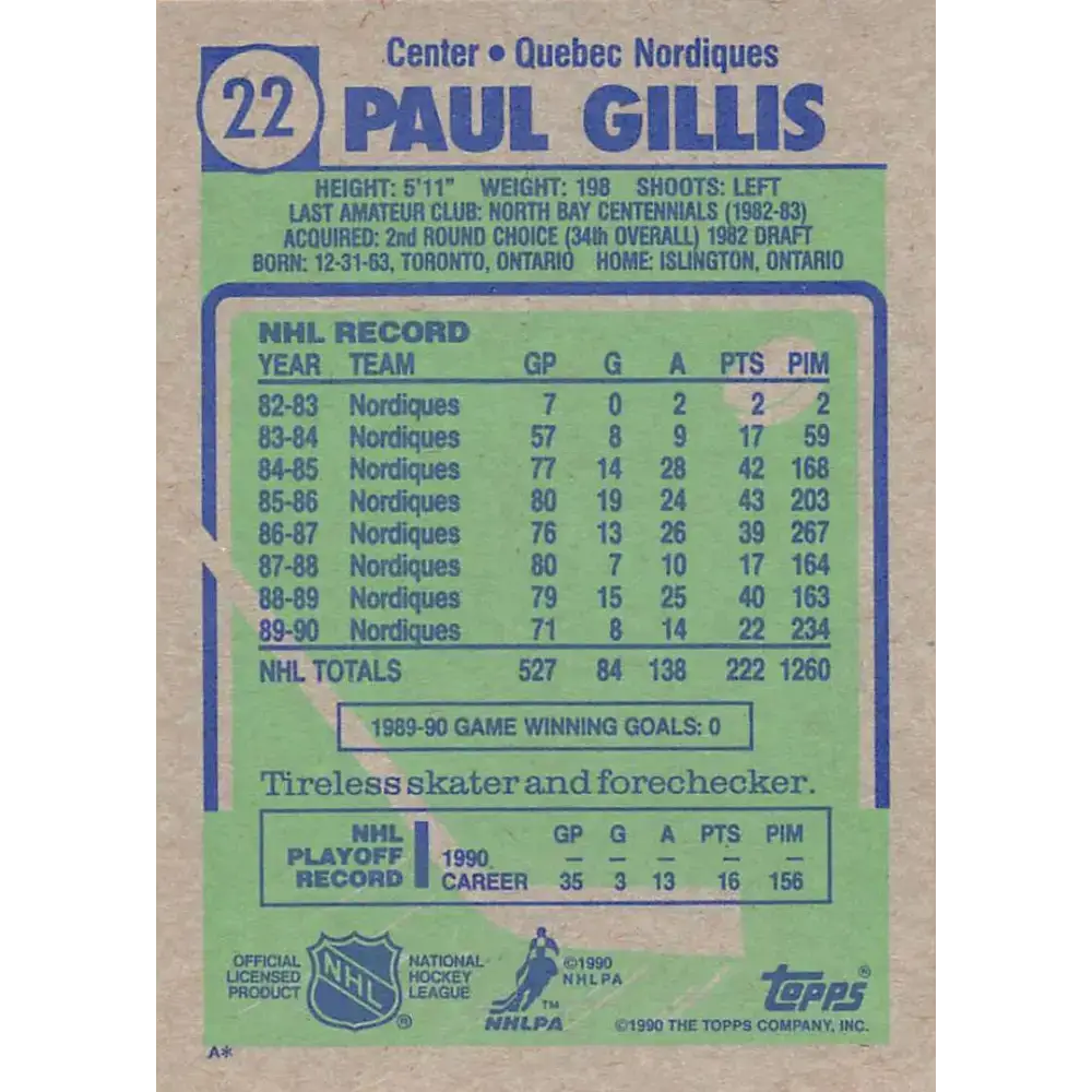 1990-91 Topps #22 Paul Gillis NM-MT Hockey Card - Hockey Card Single