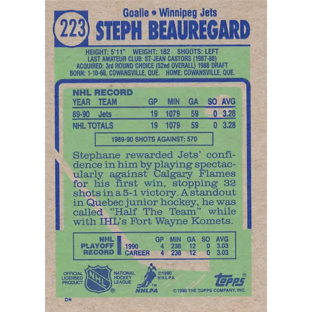1990-91 Topps #223 Steph Beauregard NM-MT RC Rookie Winnipeg Jets Hockey Card - Hockey Card Single