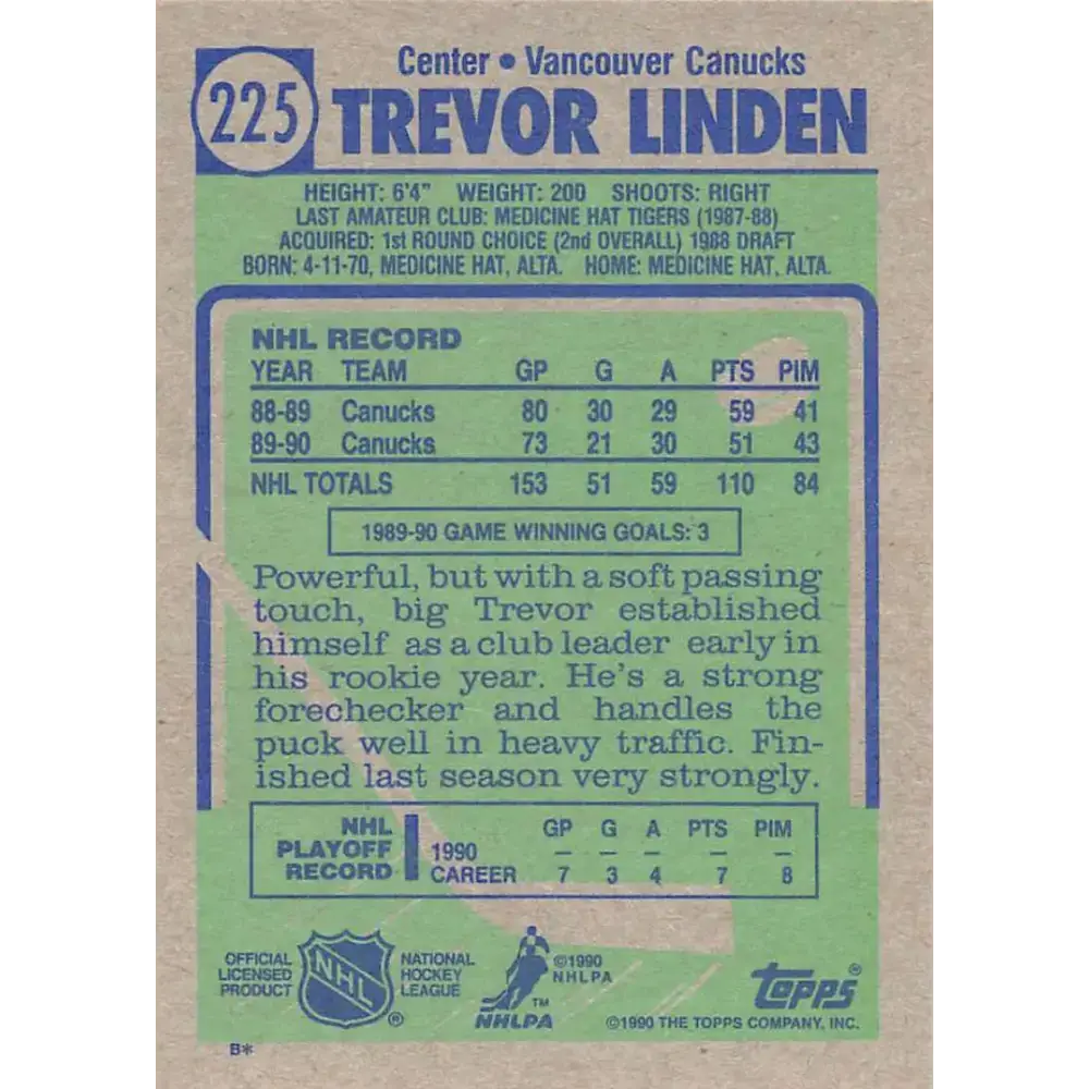 1990-91 Topps #225 Trevor Linden NM-MT Vancouver Canucks Hockey Card - Hockey Card Single