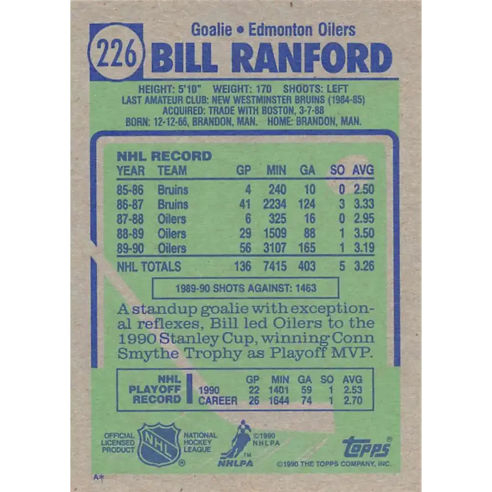 1990-91 Topps #226 Bill Ranford NM-MT Edmonton Oilers Hockey Card - Hockey Card Single