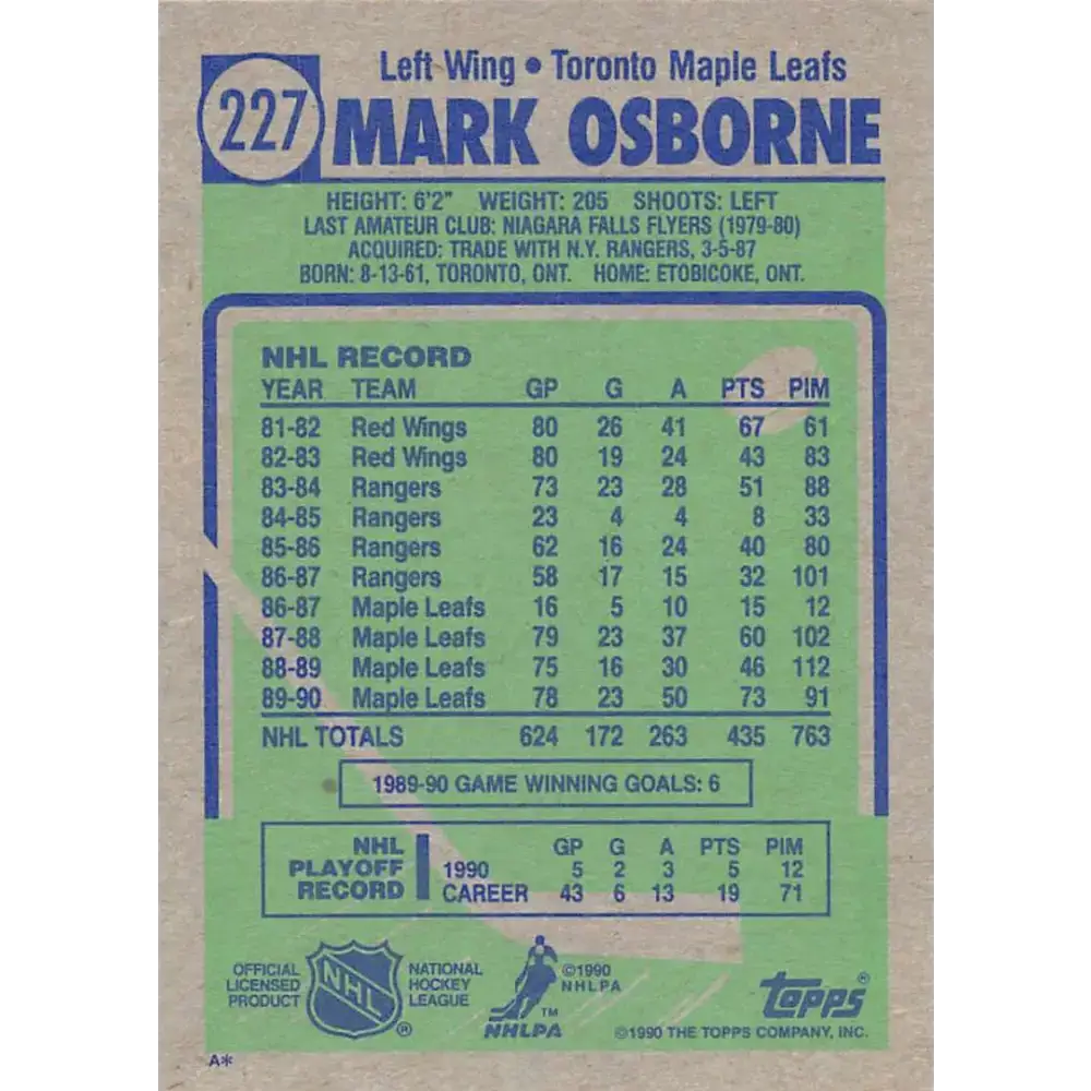 1990-91 Topps #227 Mark Osborne NM-MT Hockey Card - Hockey Card Single