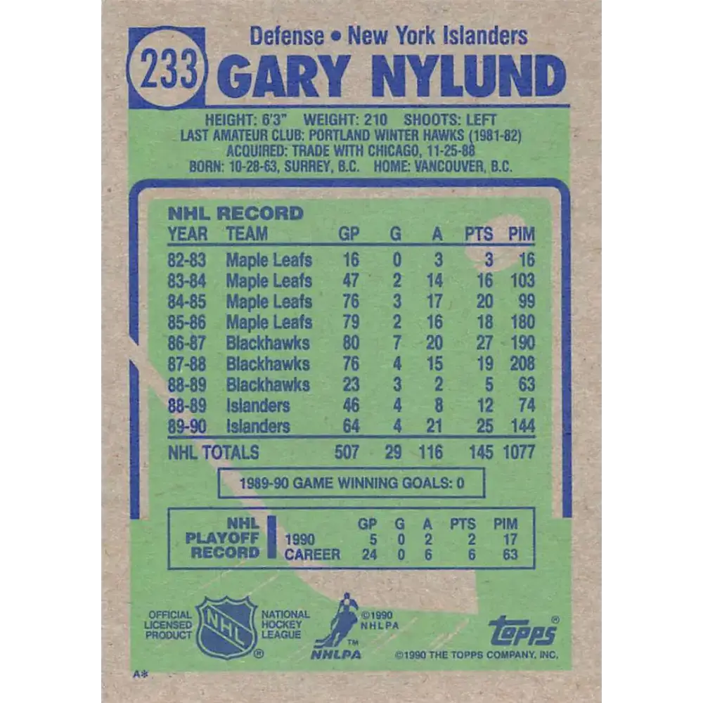 1990-91 Topps #233 Gary Nylund NM-MT New York Islanders Hockey Card - Hockey Card Single