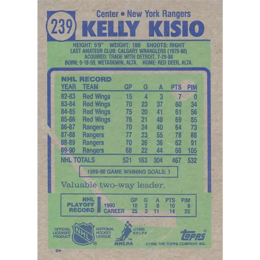 1990-91 Topps #239 Kelly Kisio NM-MT New York Rangers Hockey Card - Hockey Card Single