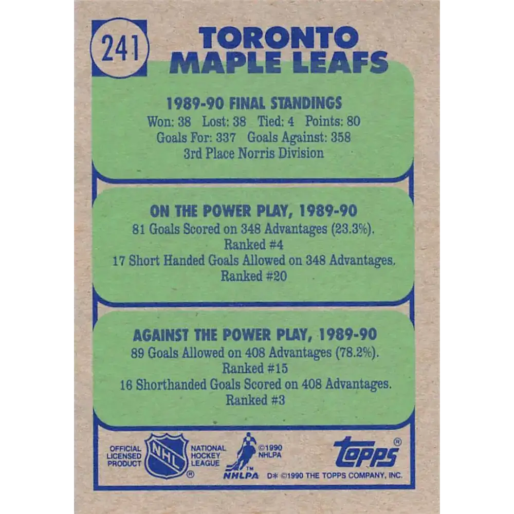 1990-91 Topps #241 Maple Leafs Team NM-MT Toronto Maple Leafs Hockey Card - Hockey Card Single