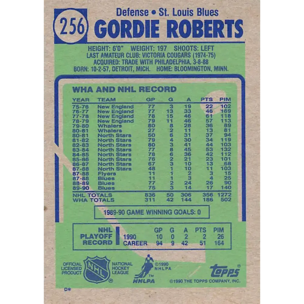 1990-91 Topps #256 Gordie Roberts NM-MT Hockey Card - Hockey Card Single