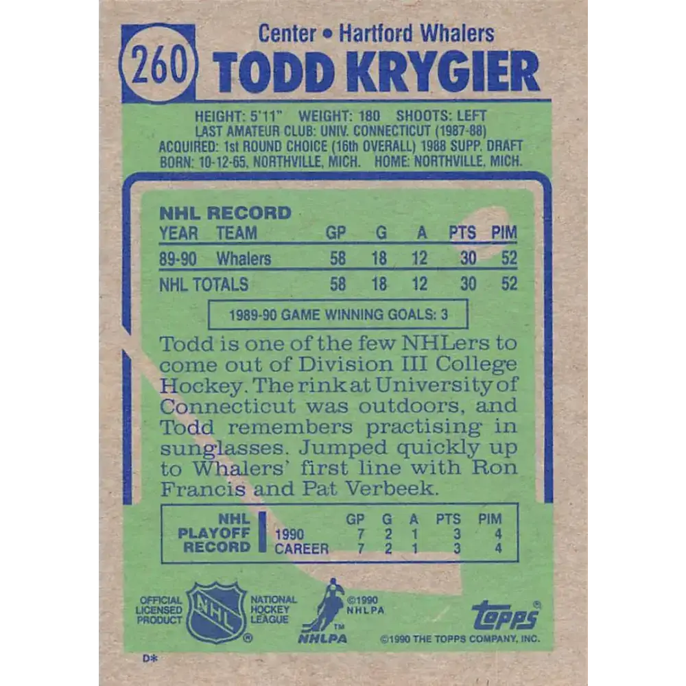1990-91 Topps #260 Todd Krygier NM-MT Hartford Whalers Hockey Card