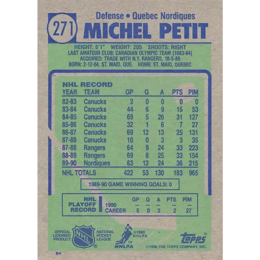 1990-91 Topps #271 Michel Petit NM-MT Hockey Card - Hockey Card Single
