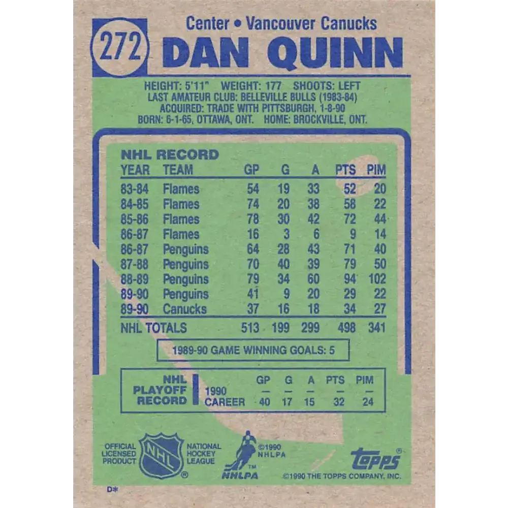 1990-91 Topps #272 Dan Quinn NM-MT Vancouver Canucks Hockey Card - Hockey Card Single