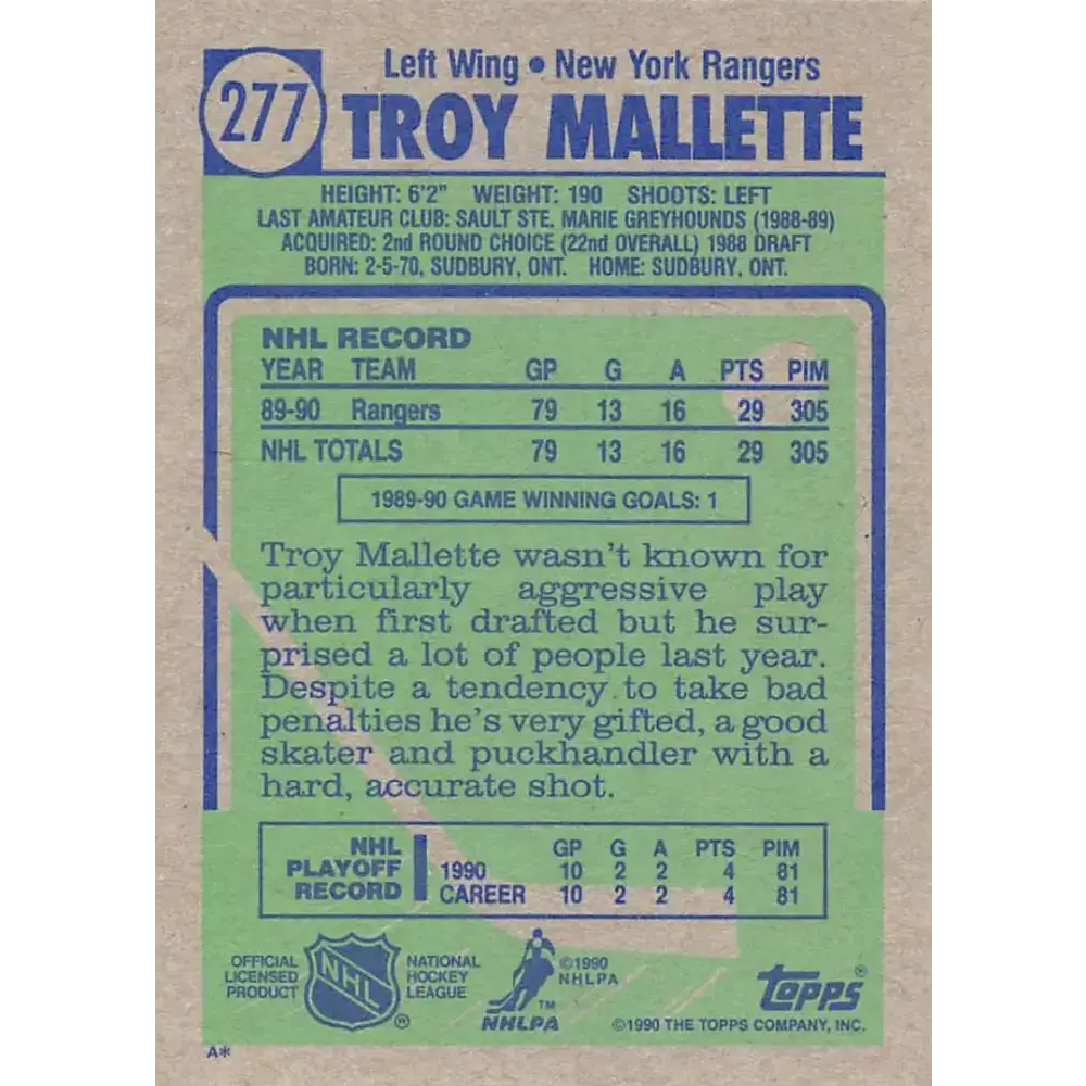 1990-91 Topps #277 Troy Mallette NM-MT New York Rangers Hockey Card - Hockey Card Single