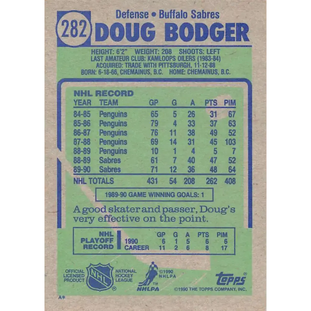 1990-91 Topps #282 Doug Bodger NM-MT Buffalo Sabres Hockey Card - Hockey Card Single