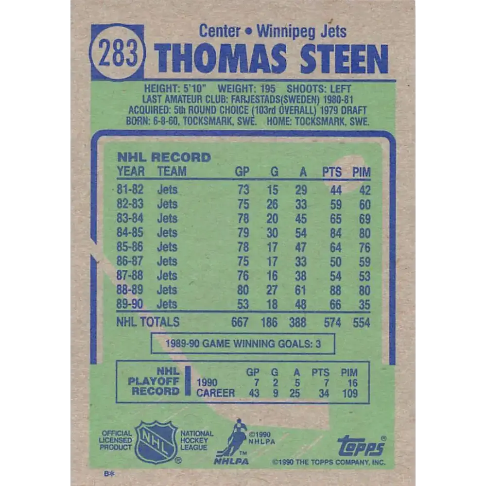 1990-91 Topps #283 Thomas Steen NM-MT Winnipeg Jets Hockey Card - Hockey Card Single