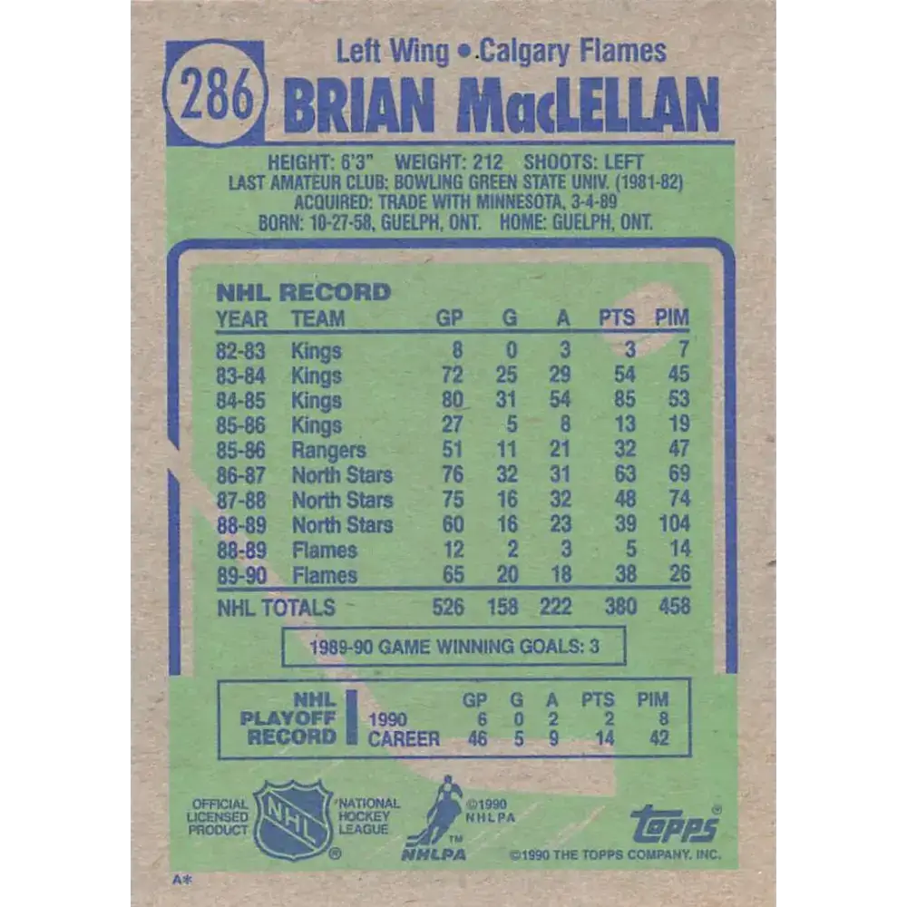 1990-91 Topps #286 Brian MacLellan NM-MT Calgary Flames Hockey Card - Hockey Card Single
