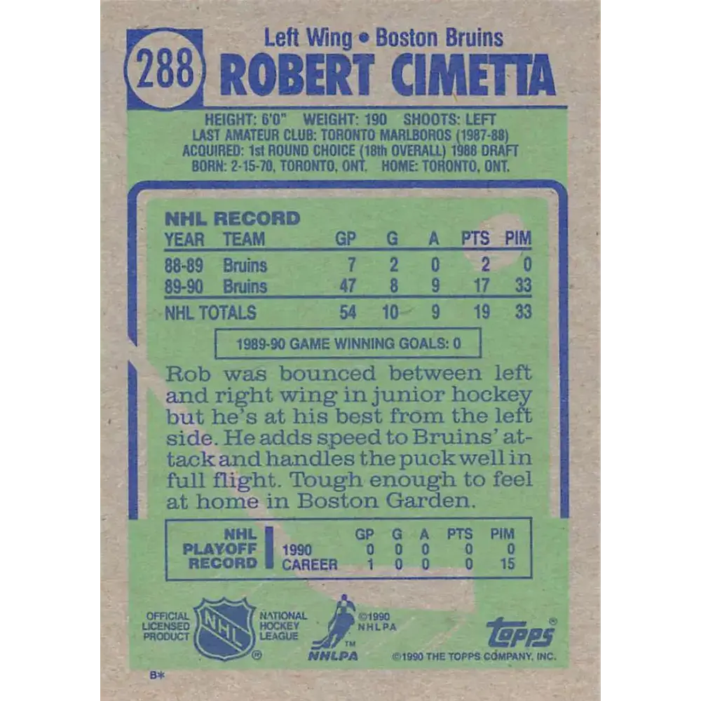 1990-91 Topps #288 Rob Cimetta NM-MT Boston Bruins Hockey Card - Hockey Card Single