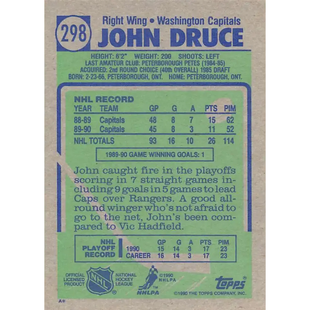 1990-91 Topps #298 John Druce NM-MT Washington Capitals Hockey Card - Hockey Card Single
