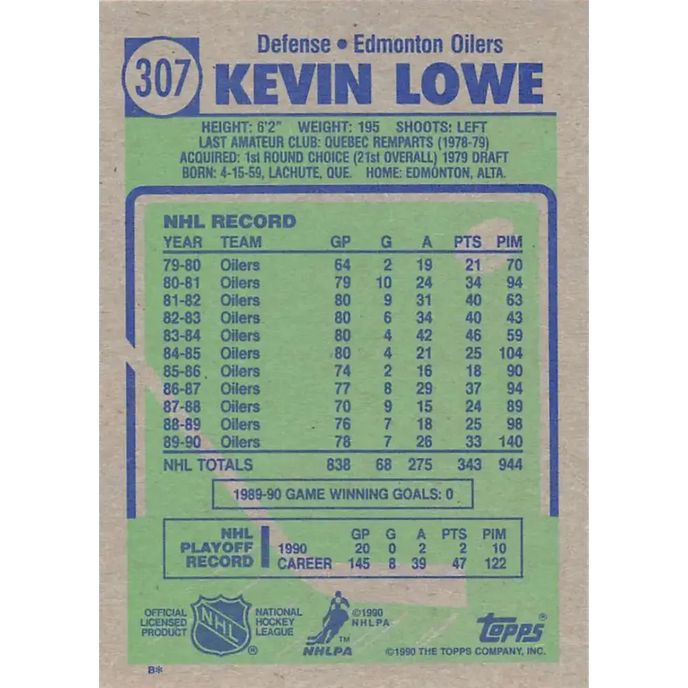 1990-91 Topps #307 Kevin Lowe NM-MT Edmonton Oilers Hockey Card - Hockey Card Single