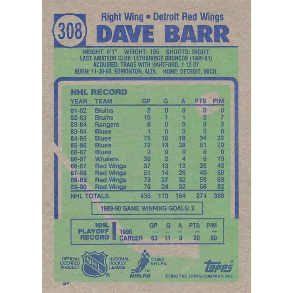 1990-91 Topps #308 Dave Barr NM-MT Detroit Red Wings Hockey Card - Hockey Card Single