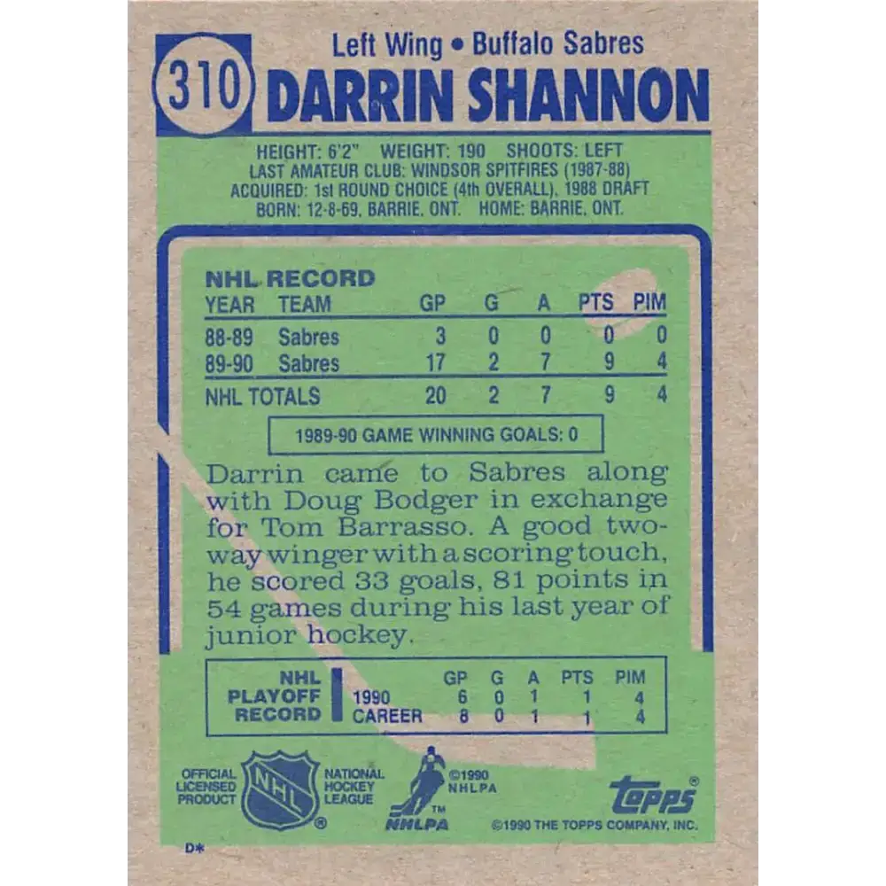 1990-91 Topps #310 Darrin Shannon NM-MT RC Rookie Buffalo Sabres Hockey Card - Hockey Card Single