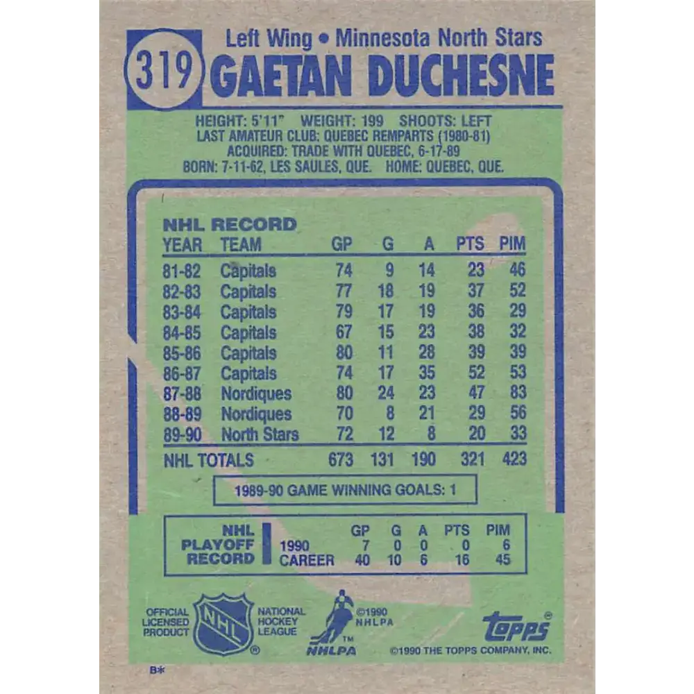 1990-91 Topps #319 Gaetan Duchesne NM-MT Minnesota North Stars Hockey Card - Hockey Card Single