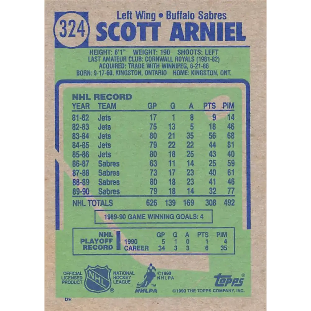 1990-91 Topps #324 Scott Arniel NM-MT Hockey Card - Hockey Card Single
