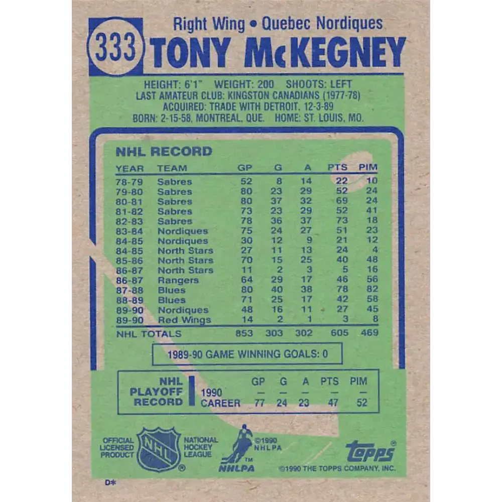 1990-91 Topps #333 Tony McKegney NM-MT Hockey Card - Hockey Card Single