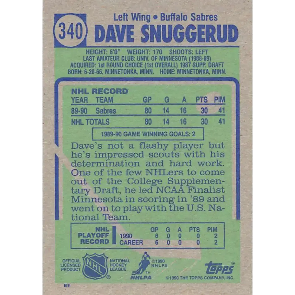 1990-91 Topps #340 Dave Snuggerud NM-MT Hockey Card - Hockey Card Single