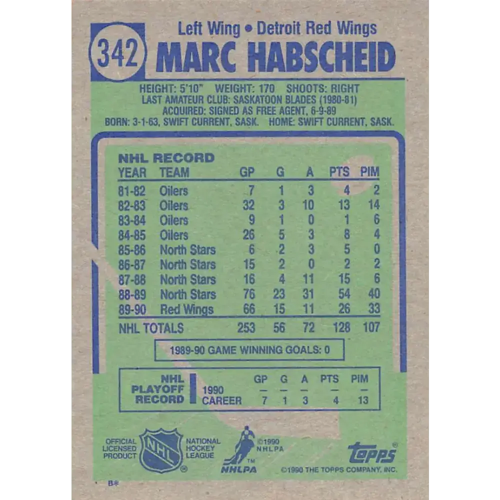 1990-91 Topps #342 Marc Habscheid NM-MT Detroit Red Wings Hockey Card - Hockey Card Single