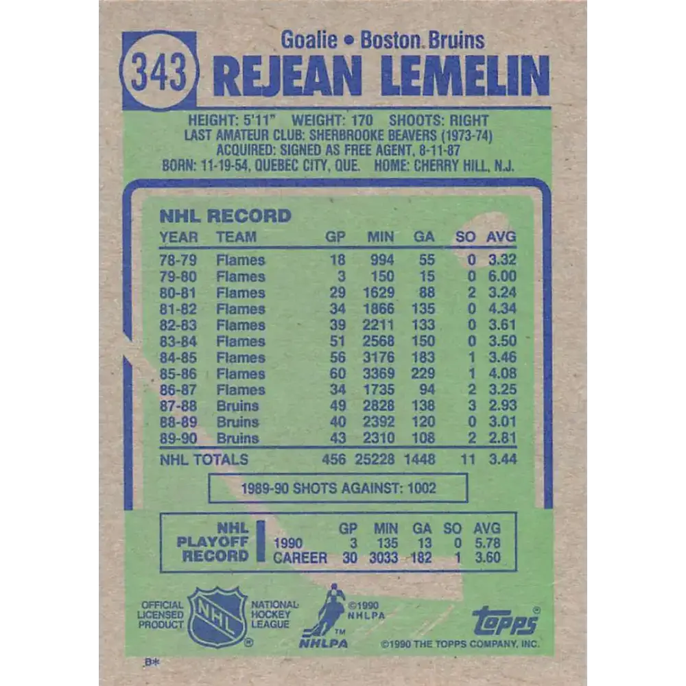 1990-91 Topps #343 Rejean Lemelin NM-MT Hockey Card - Hockey Card Single