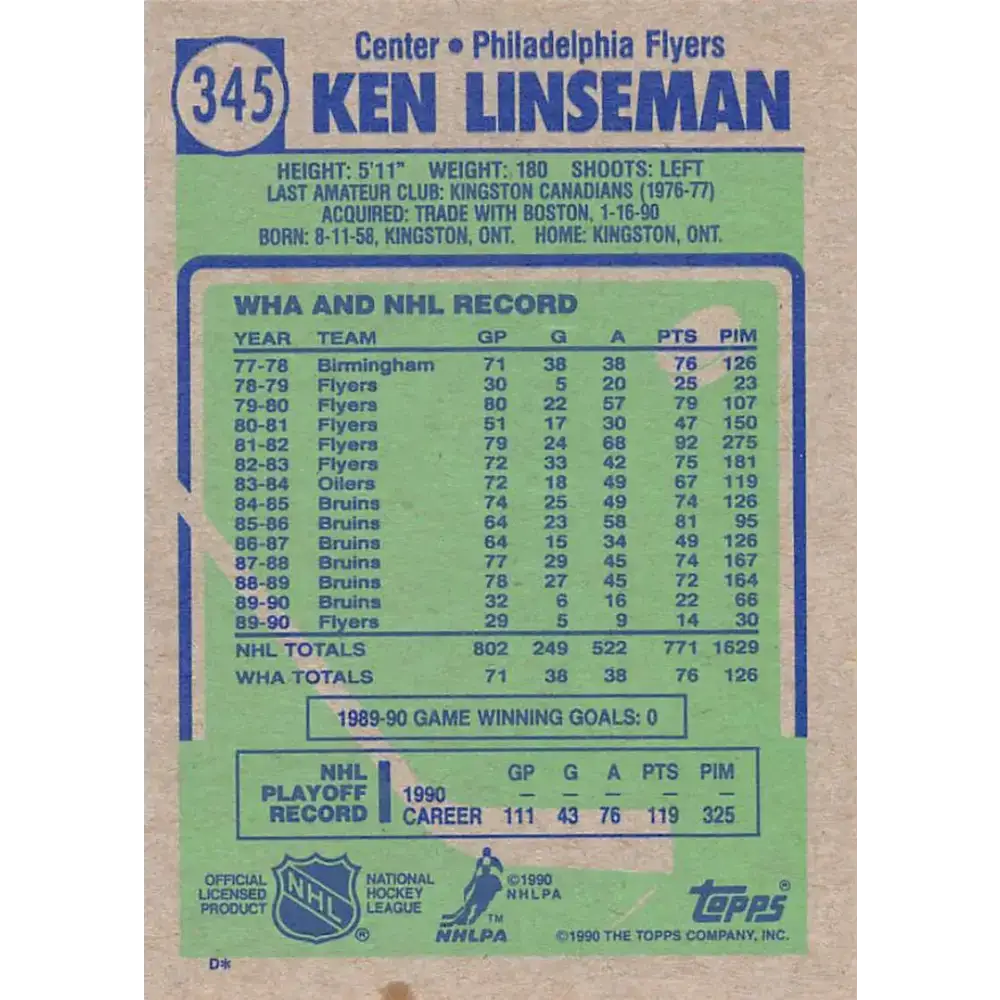 1990-91 Topps #345 Ken Linseman NM-MT Hockey Card - Hockey Card Single