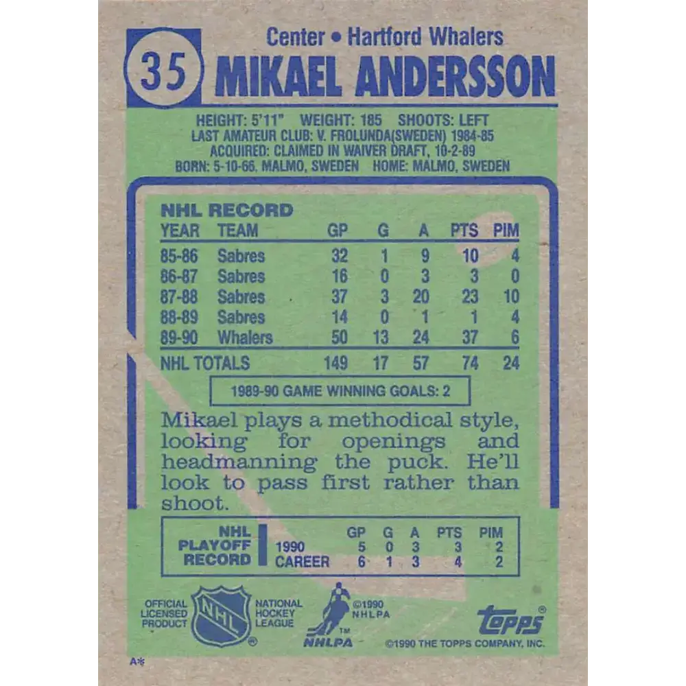 1990-91 Topps #35 Mikael Andersson NM-MT RC Rookie Hartford Whalers Hockey Card - Hockey Card Single