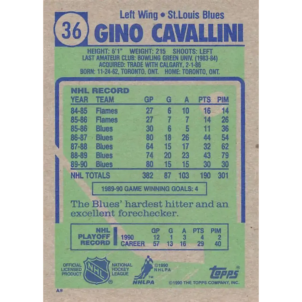 1990-91 Topps #36 Gino Cavallini NM-MT St. Louis Blues Hockey Card - Hockey Card Single