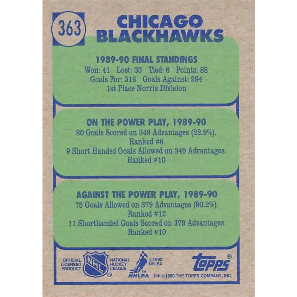 1990-91 Topps #363 Dave Manson/Doug Wilson NM-MT Chicago Blackhawks Hockey Card - Hockey Card Single