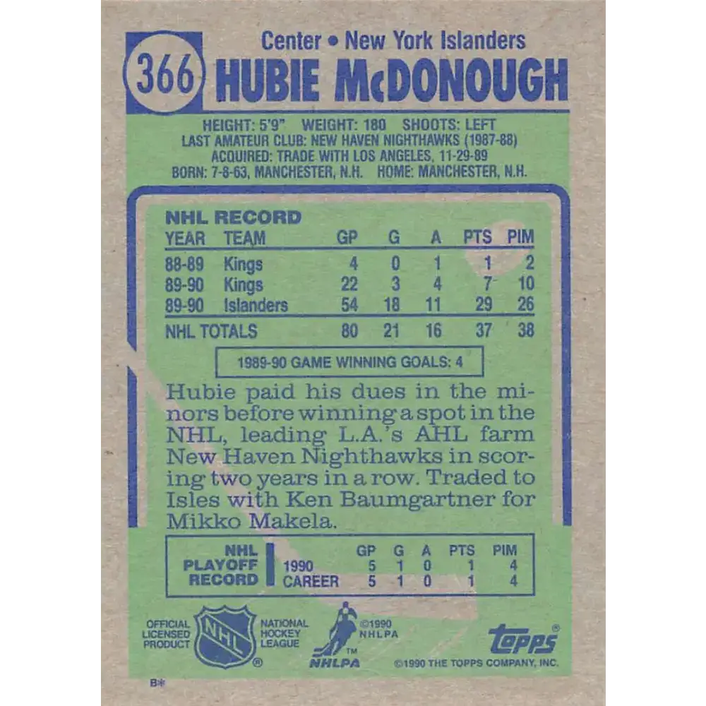 1990-91 Topps #366 Hubie McDonough NM-MT New York Islanders Hockey Card - Hockey Card Single