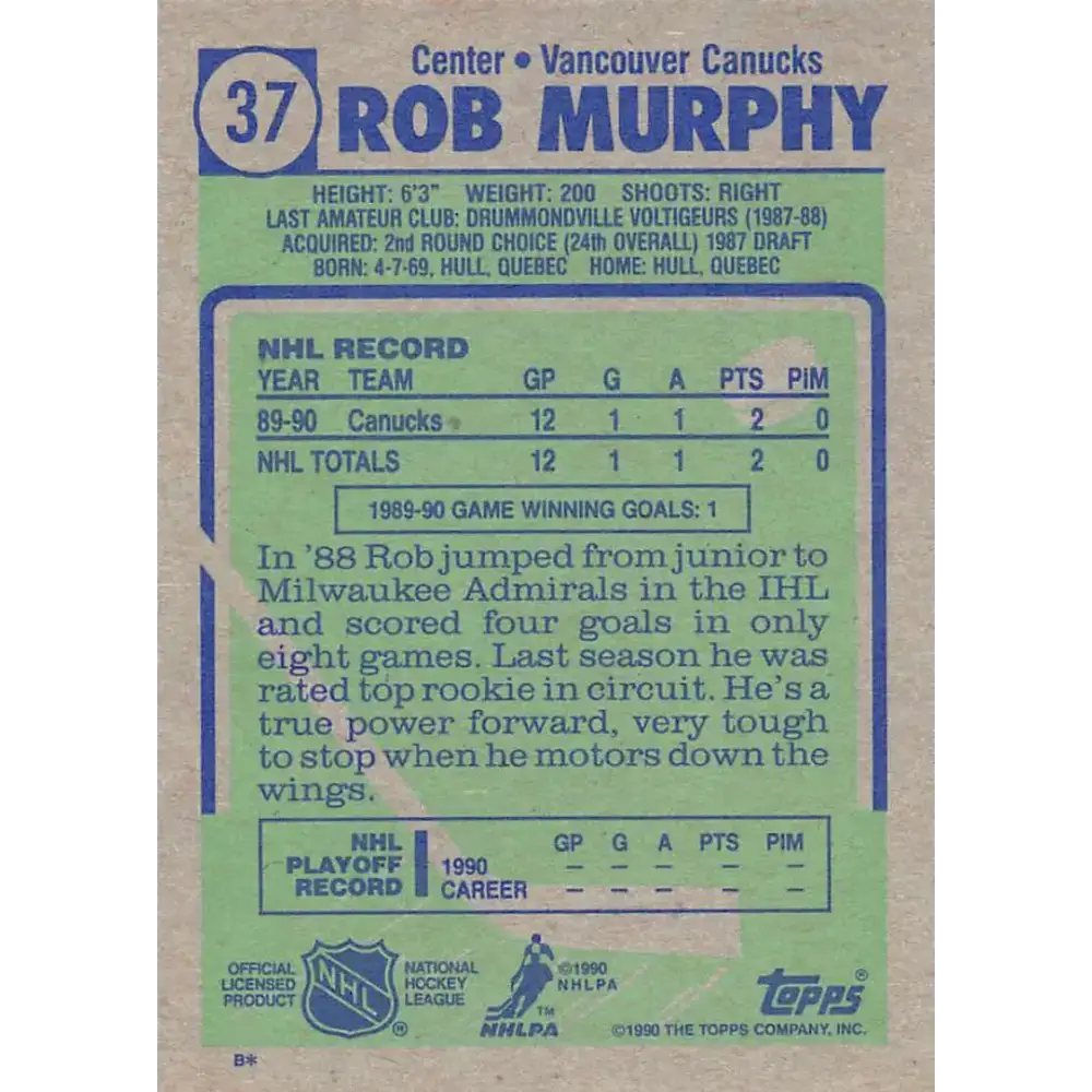 1990-91 Topps #37 Rob Murphy NM-MT Vancouver Canucks Hockey Card - Hockey Card Single