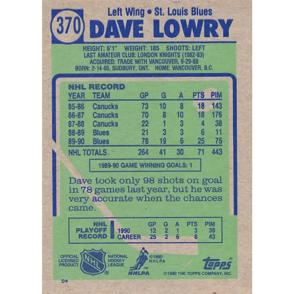1990-91 Topps #370 Dave Lowry NM-MT St. Louis Blues Hockey Card - Hockey Card Single