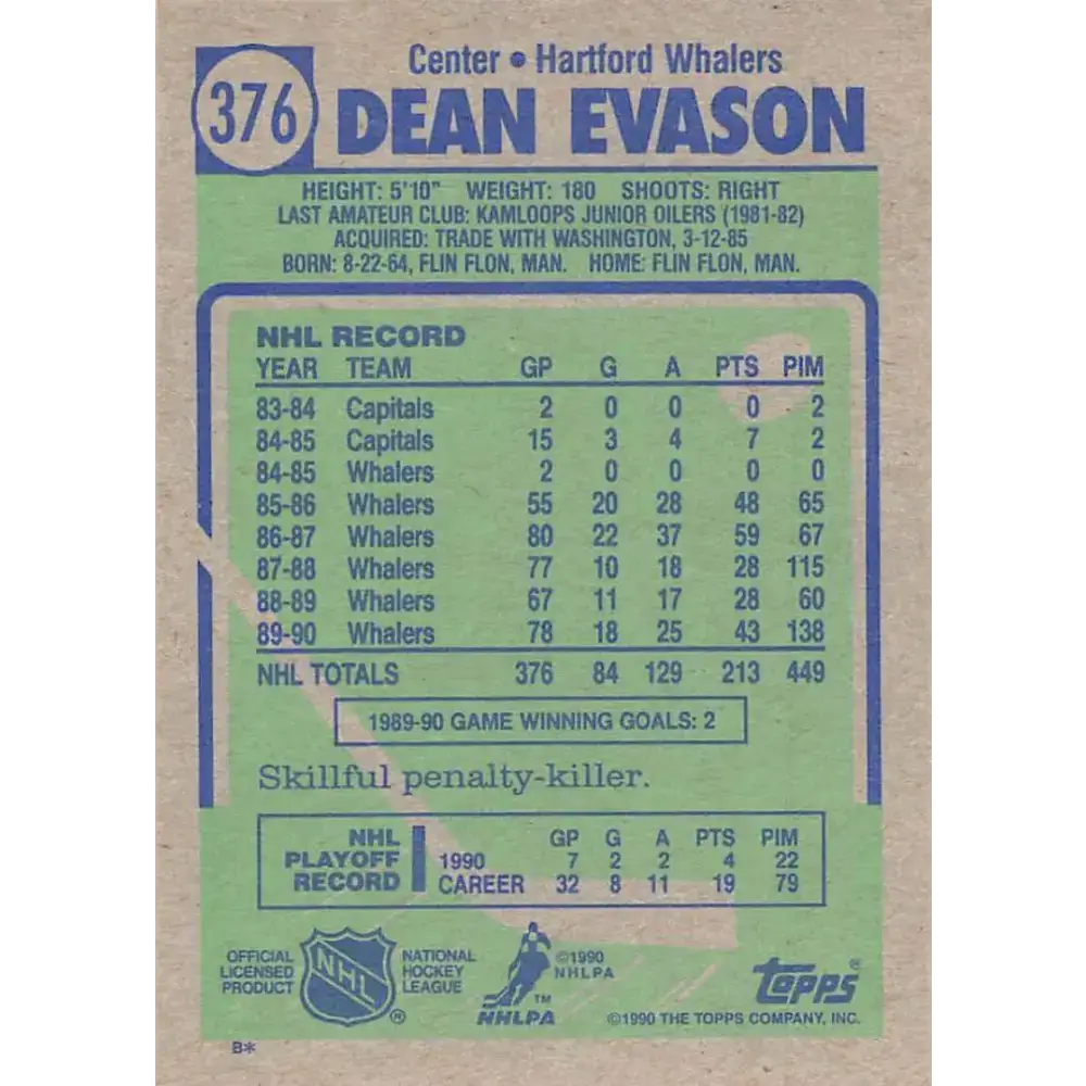 1990-91 Topps #376 Dean Evason NM-MT Hartford Whalers Hockey Card - Hockey Card Single