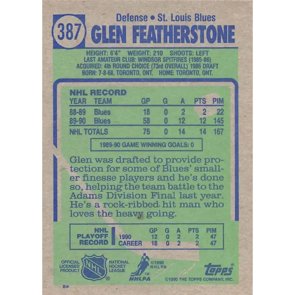 1990-91 Topps #387 Glen Featherstone NM-MT St. Louis Blues Hockey Card - Hockey Card Single