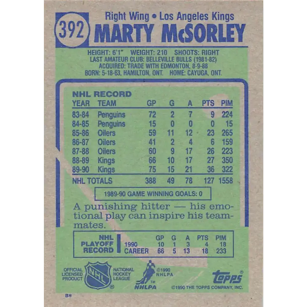 1990-91 Topps #392 Marty McSorley NM-MT Los Angeles Kings Hockey Card - Hockey Card Single