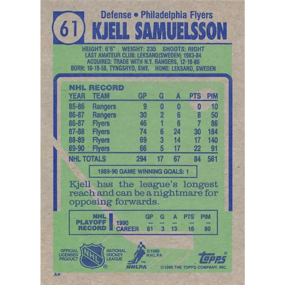 1990-91 Topps #61 Kjell Samuelsson NM-MT Philadelphia Flyers Hockey Card - Hockey Card Single