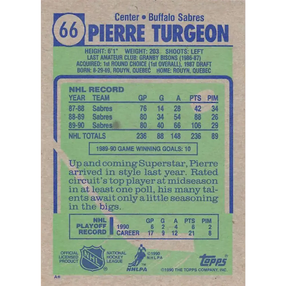 1990-91 Topps #66 Pierre Turgeon NM-MT Buffalo Sabres Hockey Card - Hockey Card Single