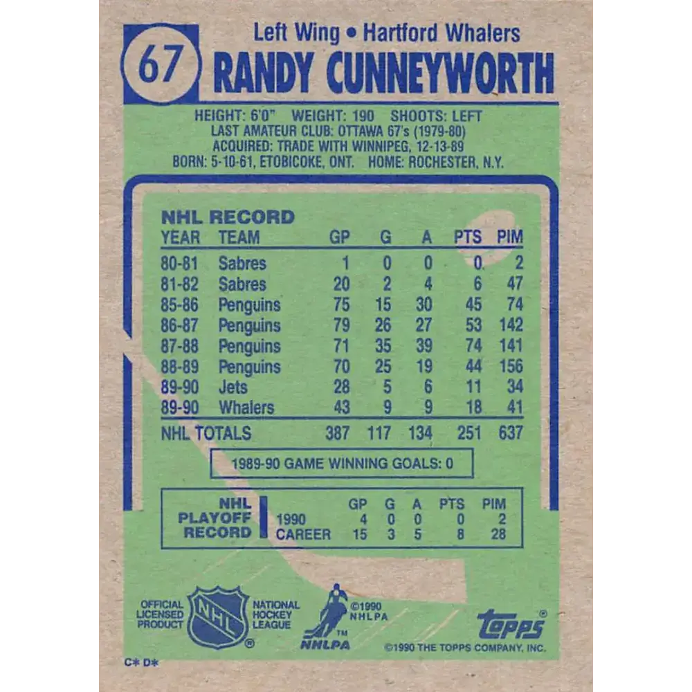 1990-91 Topps #67 Randy Cunneyworth NM-MT Hartford Whalers Hockey Card - Hockey Card Single