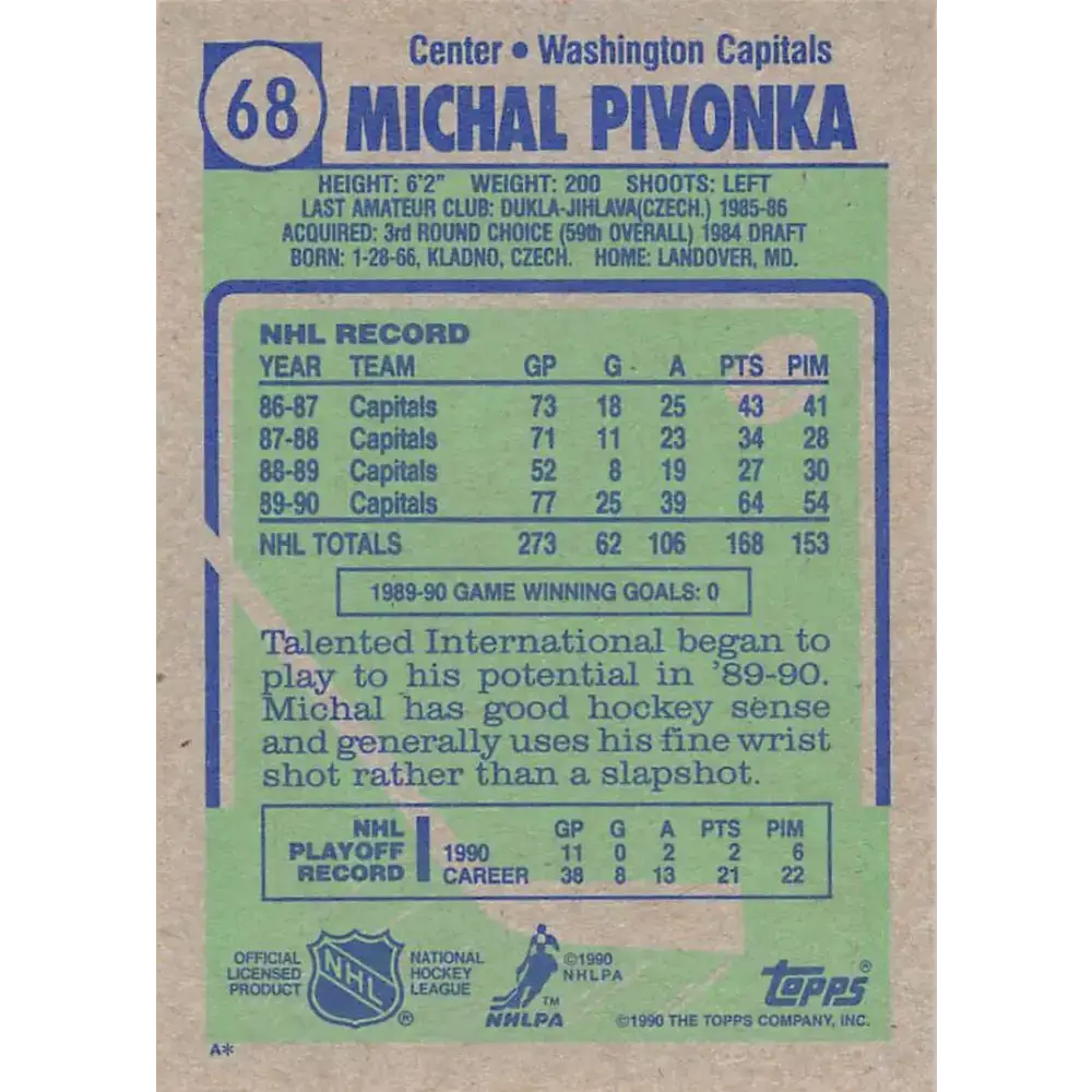 1990-91 Topps #68 Michal Pivonka NM-MT RC Rookie Washington Capitals Hockey Card - Hockey Card Single