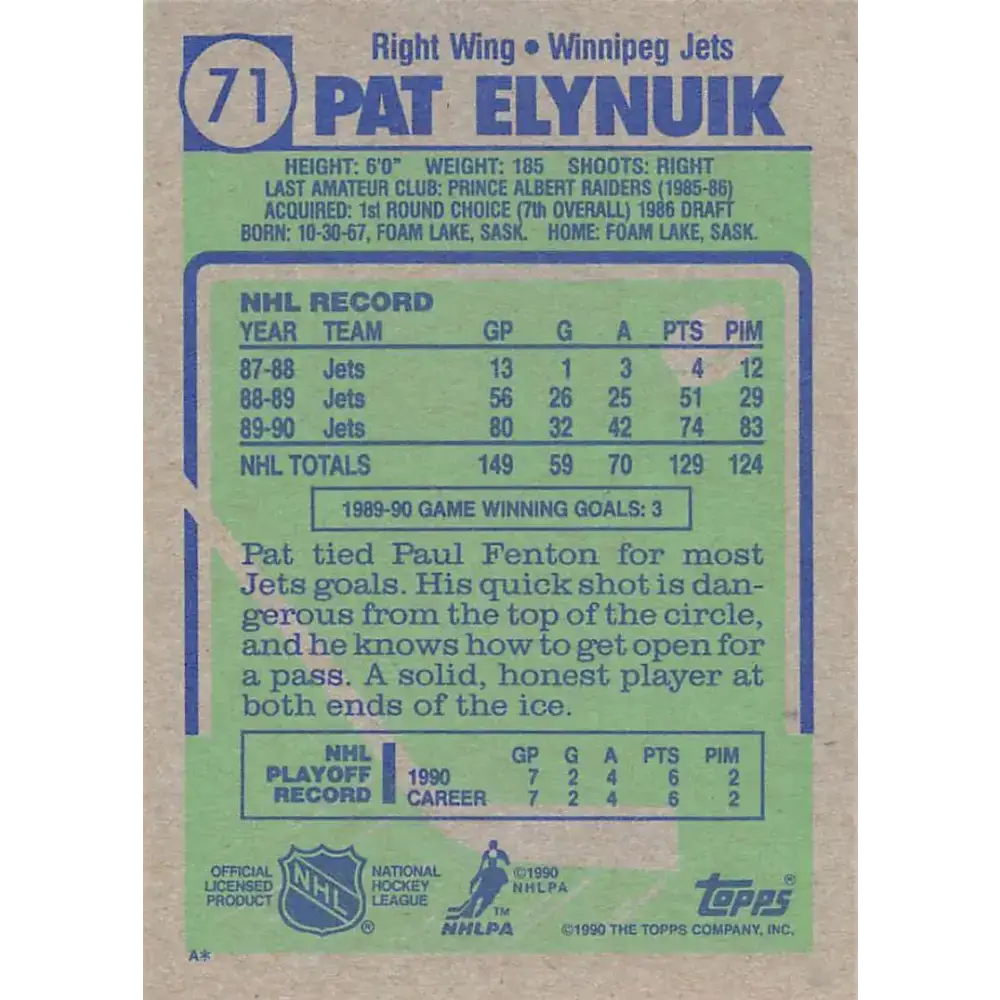 1990-91 Topps #71 Pat Elynuik NM-MT Winnipeg Jets Hockey Card - Hockey Card Single