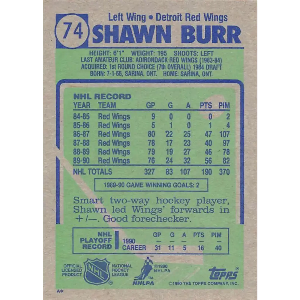 1990-91 Topps #74 Shawn Burr NM-MT Detroit Red Wings Hockey Card - Hockey Card Single